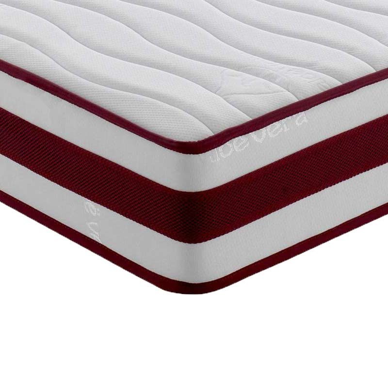 Colchón Viscoelástico Rioja 90x190cm