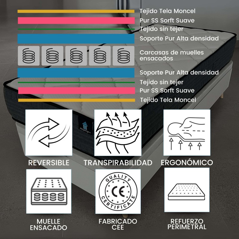 colchón_alpha_capas_7