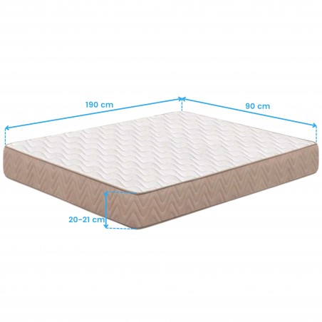 colchon_basic_cotas_5