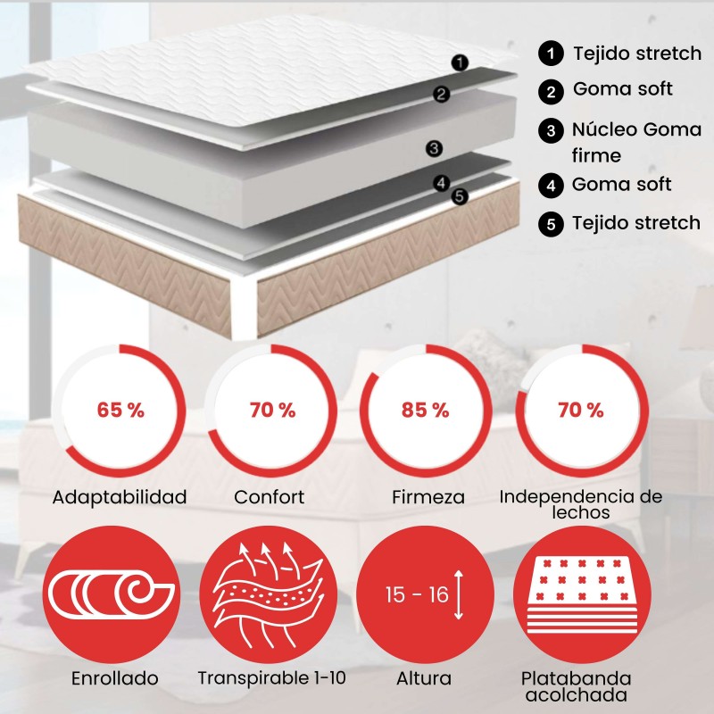 colchones duo creatividad 3