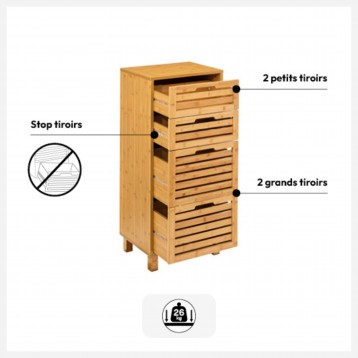 Mueble Sicela Características