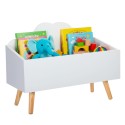 https://mediaserver3.miroytengo.es/45197-mediumcuatrok/muebles-infantiles-baul-douceur-color-blanco-58x45x28-cm.jpg