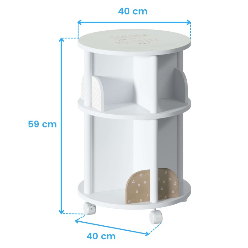 Librería Redonda Cotas