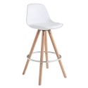 https://mediaserver1.miroytengo.es/52835-mediumcuatrok/taburete-alto-fijo-tulip-blanco-y-roble-100-cm.jpg