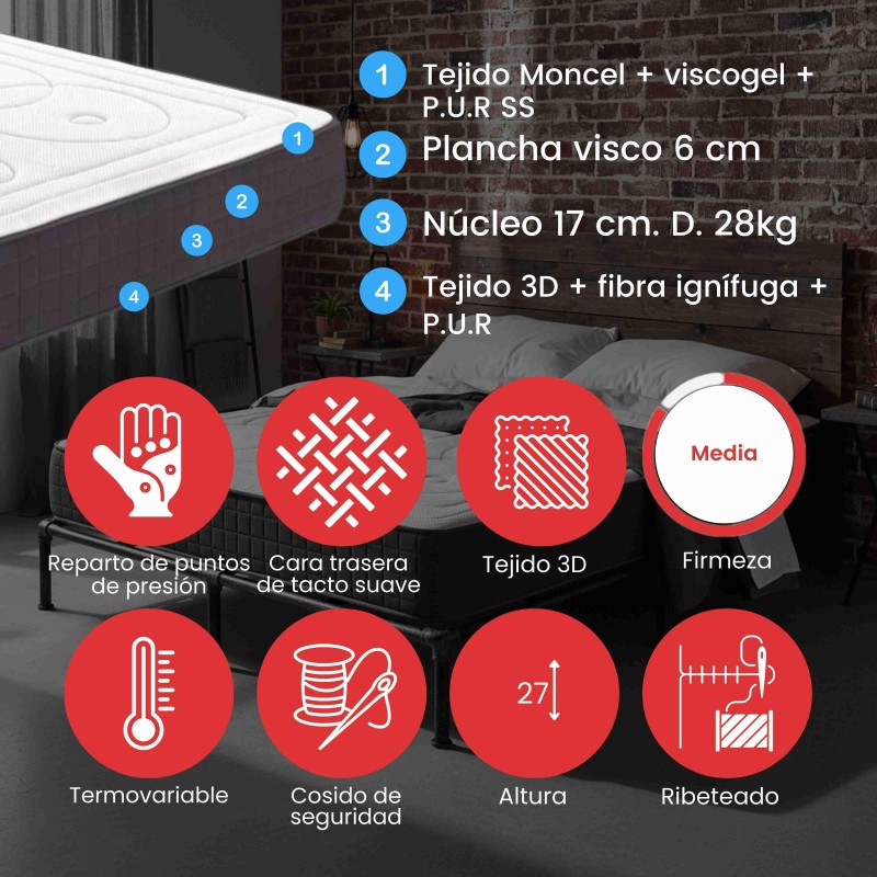 Colchón viscoelástico con núcleo de 28kg y plancha visco de 6cm en ambiente de dormitorio