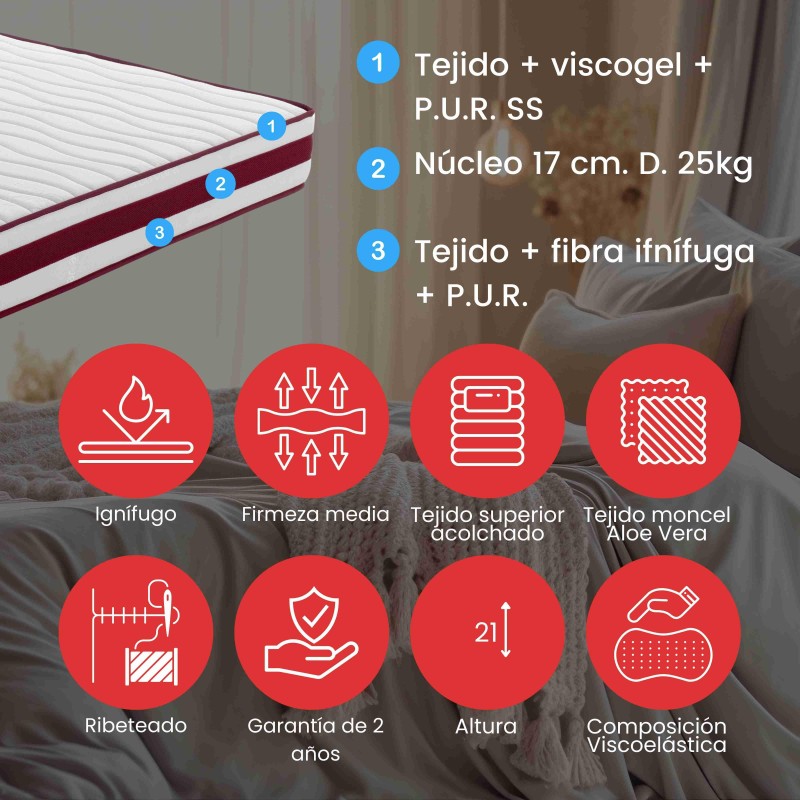 Colchón viscoelástico con núcleo de 17 cm y tejido superior acolchado en ambiente de dormitorio